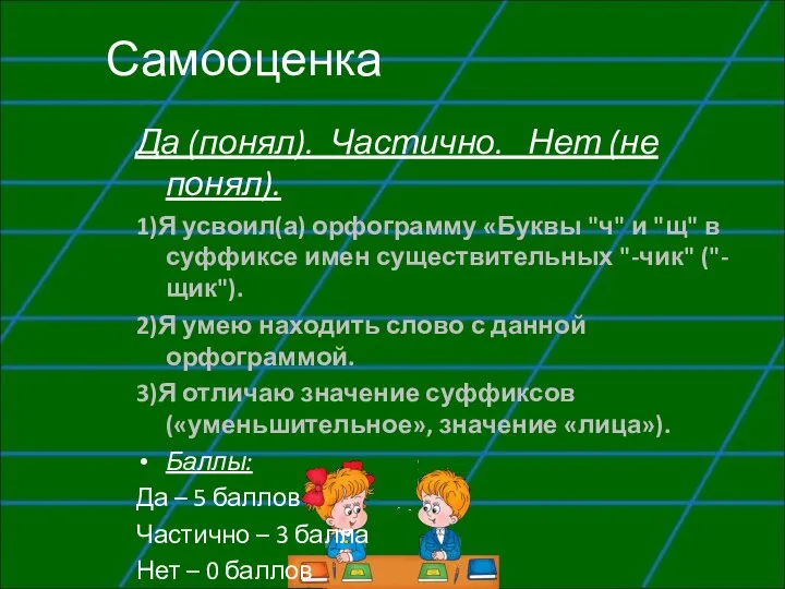 Самооценка Да (понял). Частично. Нет (не понял). 1)Я усвоил(а) орфограмму «Буквы