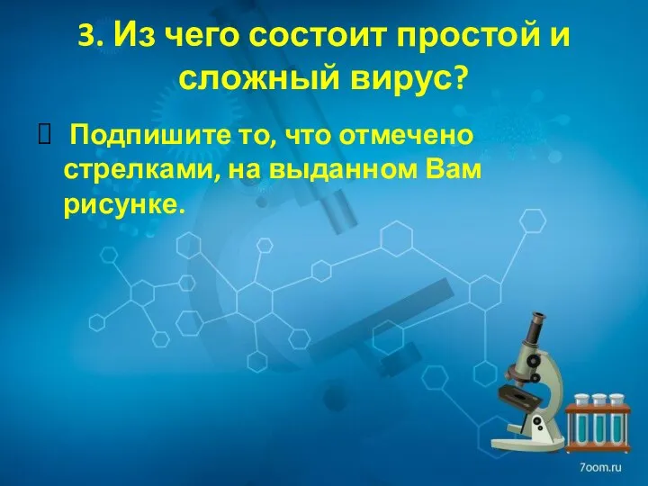 3. Из чего состоит простой и сложный вирус? Подпишите то, что