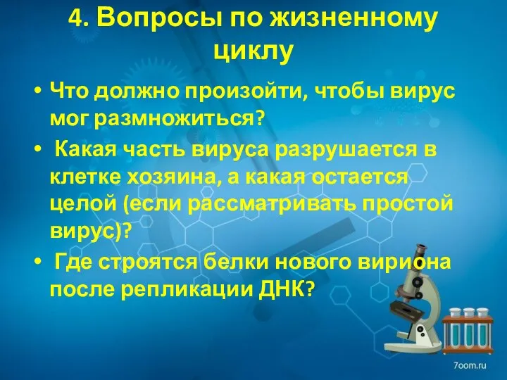 4. Вопросы по жизненному циклу Что должно произойти, чтобы вирус мог