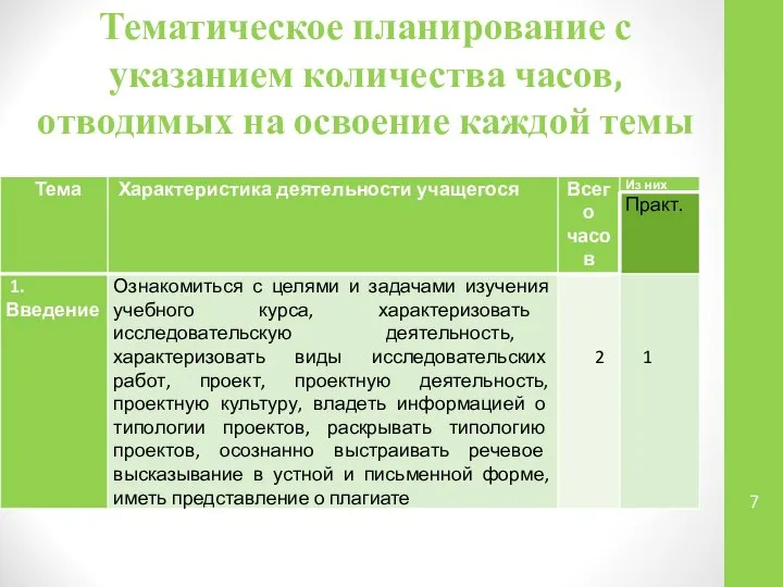 Тематическое планирование с указанием количества часов, отводимых на освоение каждой темы