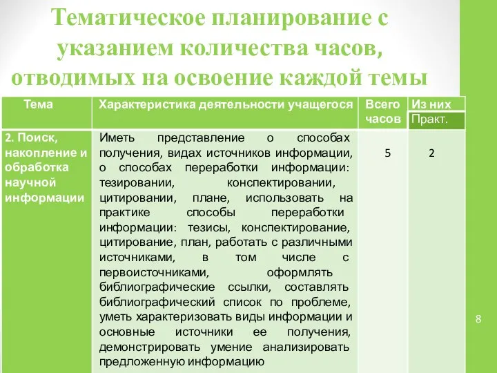 Тематическое планирование с указанием количества часов, отводимых на освоение каждой темы