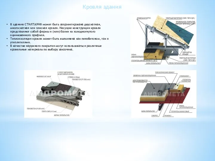 Кровля здания В зданиях СТИЛТАУН® может быть запроектирована двускатная, многоскатная или