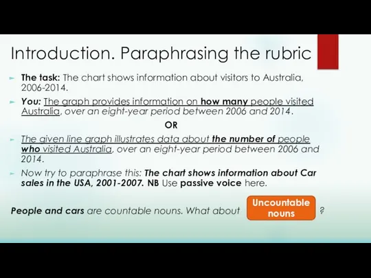 Introduction. Paraphrasing the rubric The task: The chart shows information about