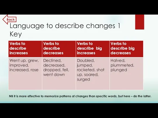 Language to describe changes 1 Key NB it is more effective