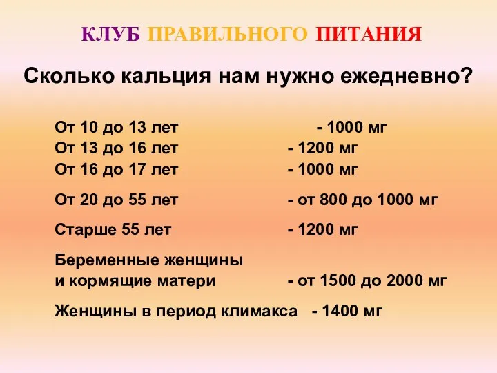 От 10 до 13 лет - 1000 мг От 13 до