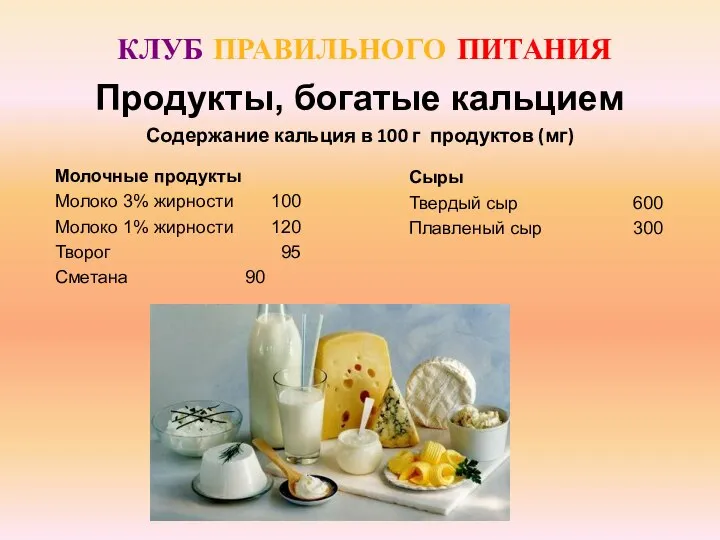 Продукты, богатые кальцием КЛУБ ПРАВИЛЬНОГО ПИТАНИЯ Молочные продукты Молоко 3% жирности