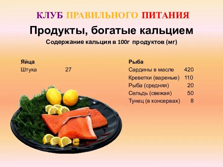 Продукты, богатые кальцием КЛУБ ПРАВИЛЬНОГО ПИТАНИЯ Содержание кальция в 100г продуктов