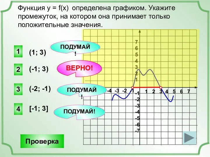 Функция у = f(x) определена графиком. Укажите промежуток, на котором она