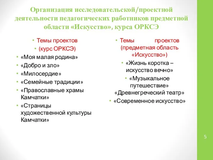 Организация исследовательской/проектной деятельности педагогических работников предметной области «Искусство», курса ОРКСЭ Темы