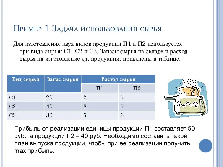 Пример 1 Задача использования сырья Для изготовления двух видов продукции П1