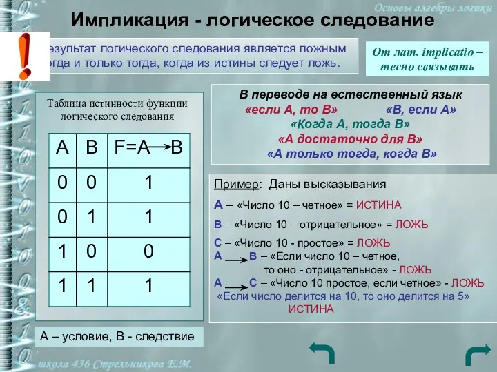 Импликация - логическое следование Результат логического следования является ложным тогда и