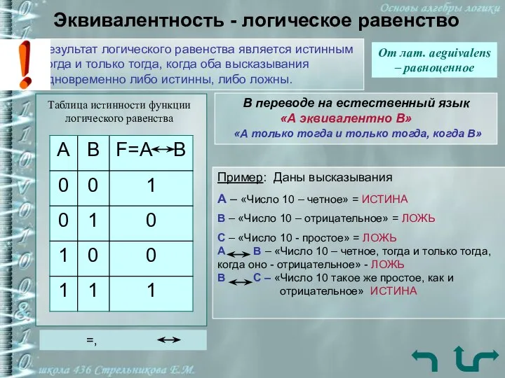 Эквивалентность - логическое равенство Результат логического равенства является истинным тогда и