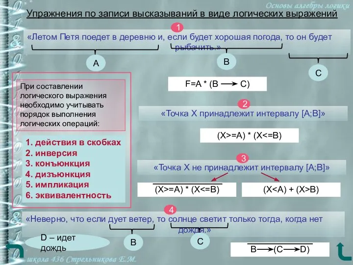 «Точка Х принадлежит интервалу [A;B]» Упражнения по записи высказываний в виде