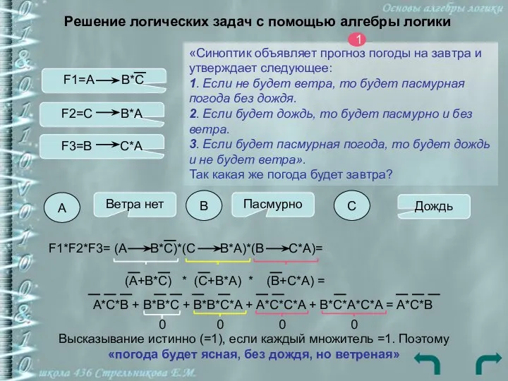 Решение логических задач с помощью алгебры логики «Синоптик объявляет прогноз погоды