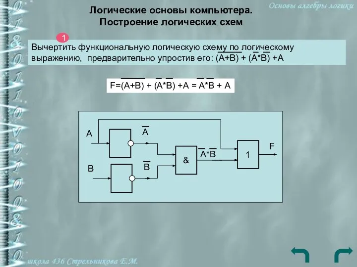 Логические основы компьютера. Построение логических схем Вычертить функциональную логическую схему по