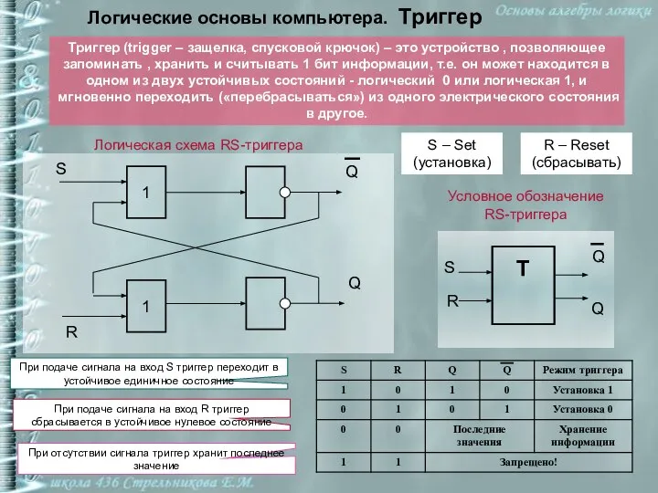 Логические основы компьютера. Триггер Триггер (trigger – защелка, спусковой крючок) –