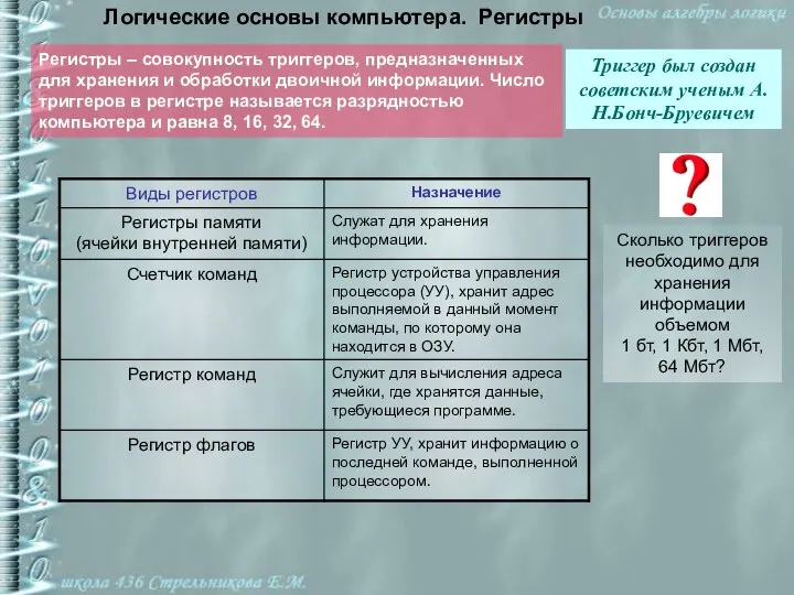 Логические основы компьютера. Регистры Триггер был создан советским ученым А.Н.Бонч-Бруевичем Сколько