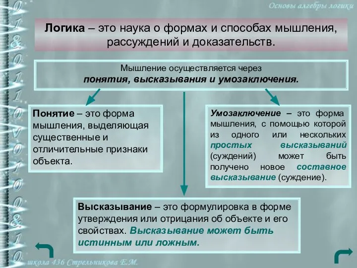 Логика – это наука о формах и способах мышления, рассуждений и