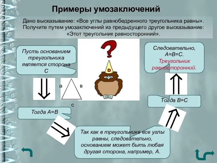 Примеры умозаключений Дано высказывание: «Все углы равнобедренного треугольника равны». Получите путем