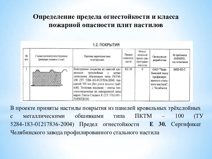 Определение предела огнестойкости и класса пожарной опасности плит настилов В проекте