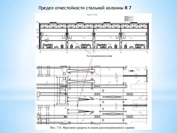 Предел огнестойкости стальной колонны R 7