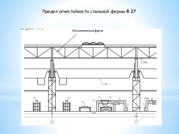 Предел огнестойкости стальной фермы R 27