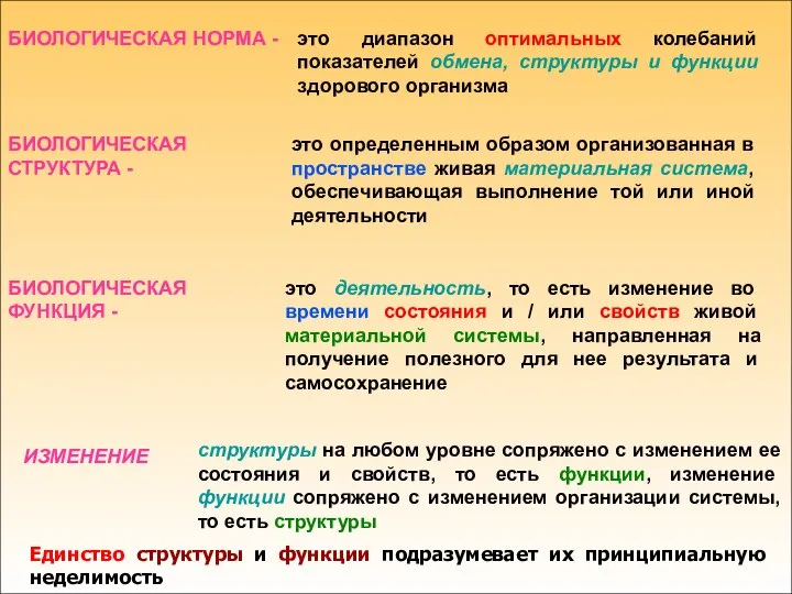 БИОЛОГИЧЕСКАЯ НОРМА - это диапазон оптимальных колебаний показателей обмена, структуры и