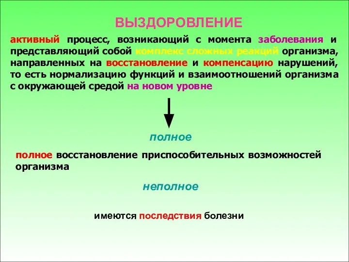 ВЫЗДОРОВЛЕНИЕ полное неполное активный процесс, возникающий с момента заболевания и представляющий