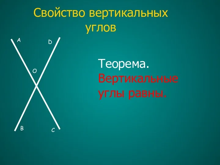 Свойство вертикальных углов Теорема. Вертикальные углы равны.