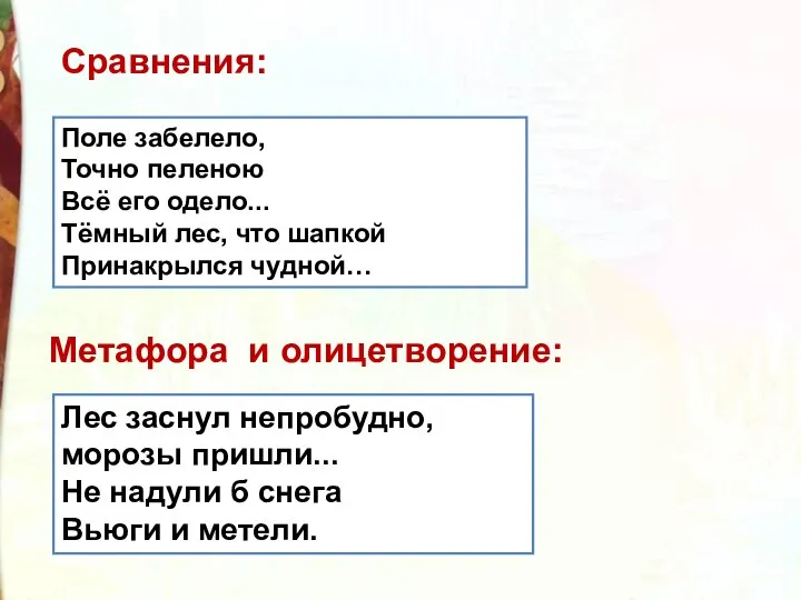 Поле забелело, Точно пеленою Всё его одело... Тёмный лес, что шапкой