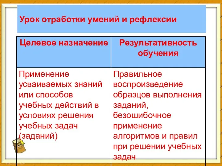 Урок отработки умений и рефлексии