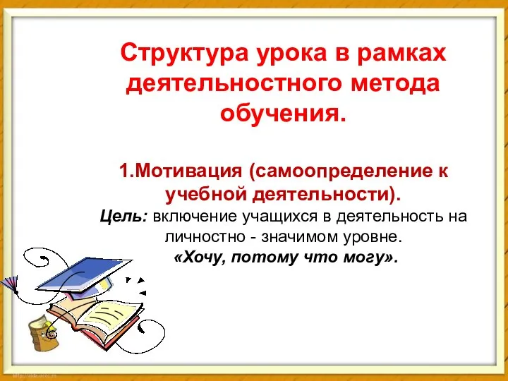 Структура урока в рамках деятельностного метода обучения. 1.Мотивация (самоопределение к учебной