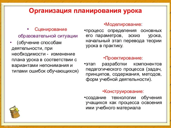 Организация планирования урока Моделирование: процесс определения основных его параметров, эскиз урока,