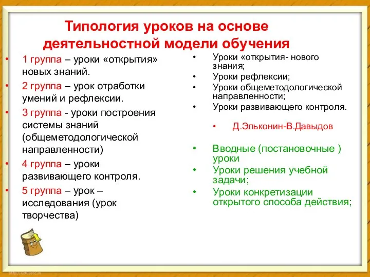 Типология уроков на основе деятельностной модели обучения 1 группа – уроки