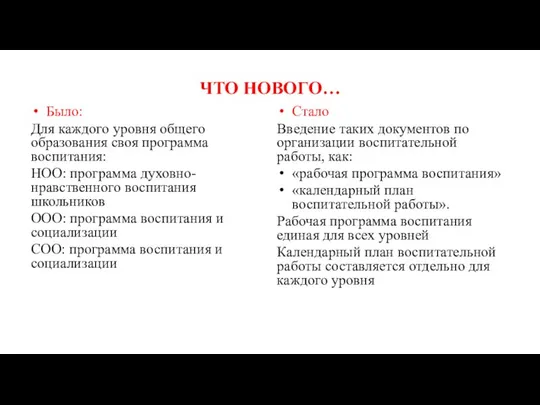 ЧТО НОВОГО… Было: Для каждого уровня общего образования своя программа воспитания: