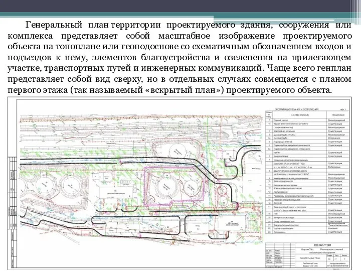 Генеральный план территории проектируемого здания, сооружения или комплекса представляет собой масштабное