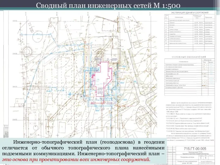 Сводный план инженерных сетей М 1:500 Инженерно-топографический план (геоподоснова) в геодезии