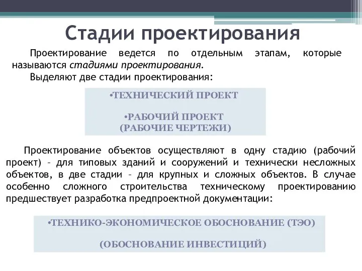 Стадии проектирования ТЕХНИЧЕСКИЙ ПРОЕКТ РАБОЧИЙ ПРОЕКТ (РАБОЧИЕ ЧЕРТЕЖИ) ТЕХНИКО-ЭКОНОМИЧЕСКОЕ ОБОСНОВАНИЕ (ТЭО)