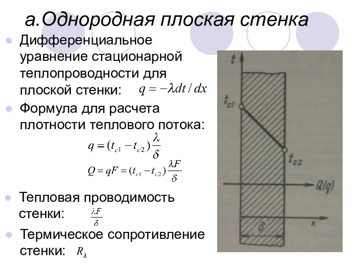 а.Однородная плоская стенка Дифференциальное уравнение стационарной теплопроводности для плоской стенки: Формула