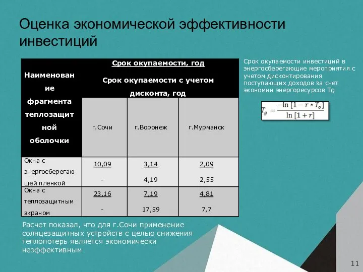 Оценка экономической эффективности инвестиций Срок окупаемости инвестиций в энергосберегающие мероприятия с