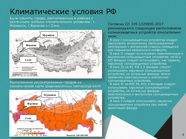 Климатические условия РФ Были приняты города, расположенные в районах с различными