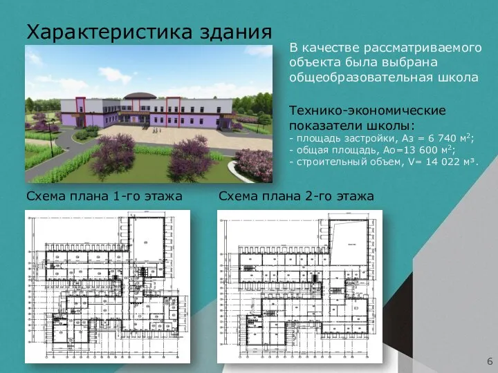 Характеристика здания Схема плана 1-го этажа В качестве рассматриваемого объекта была