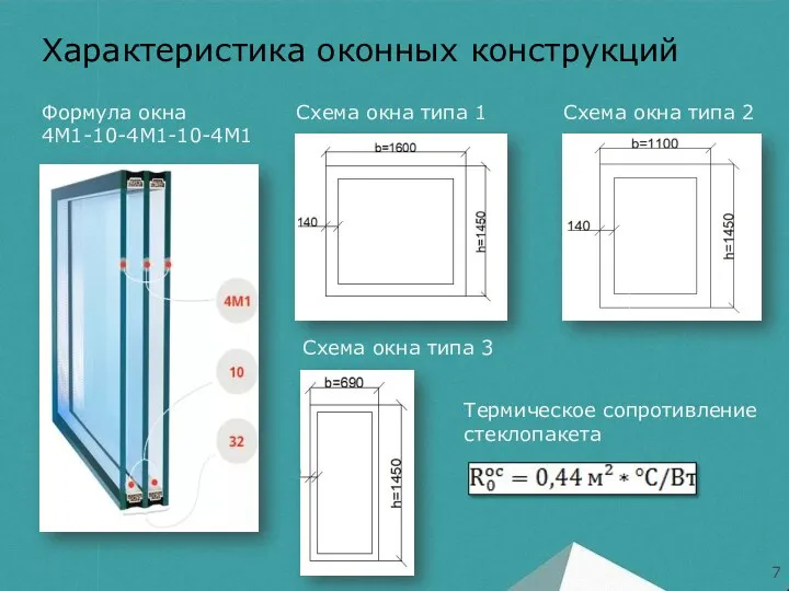 Характеристика оконных конструкций Схема окна типа 2 Схема окна типа 1