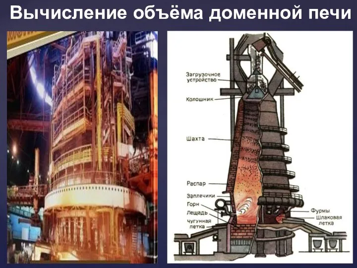 Вычисление объёма доменной печи