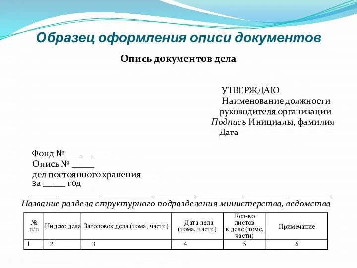 Образец оформления описи документов Опись документов дела УТВЕРЖДАЮ Наименование должности руководителя