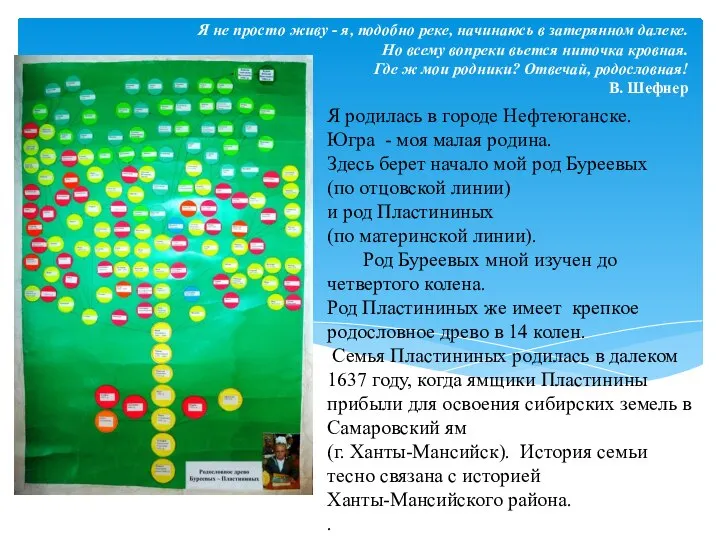 Я родилась в городе Нефтеюганске. Югра - моя малая родина. Здесь