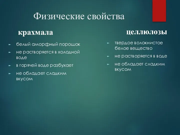 Физические свойства белый аморфный порошок не растворяется в холодной воде в