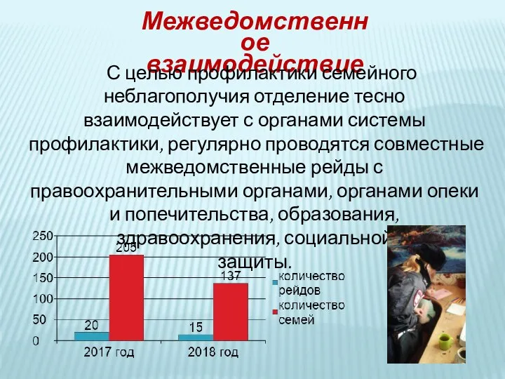 Межведомственное взаимодействие С целью профилактики семейного неблагополучия отделение тесно взаимодействует с