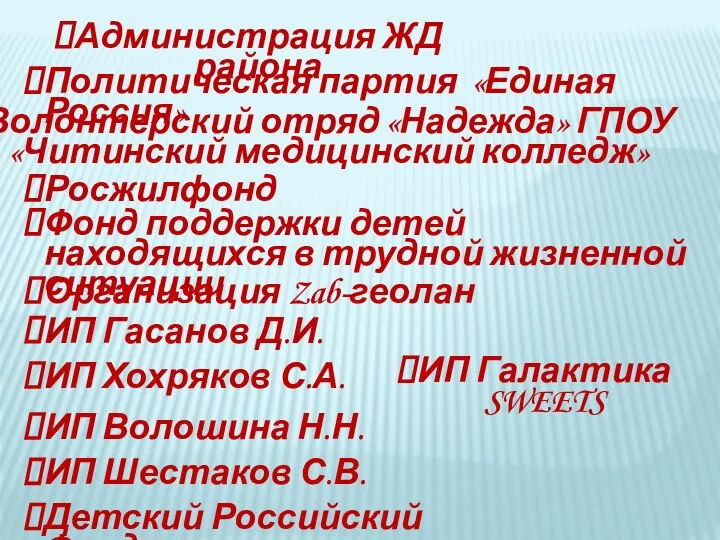 Организация Zab-геолан ИП Гасанов Д.И. Политическая партия «Единая Россия» ИП Хохряков