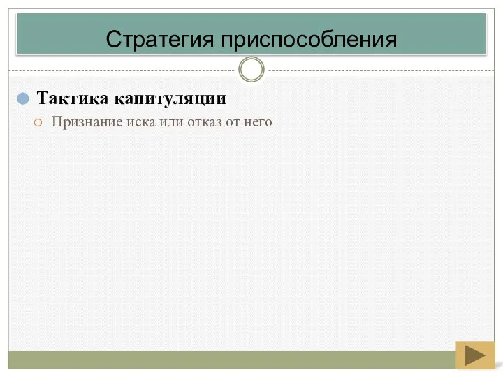 Стратегия приспособления Тактика капитуляции Признание иска или отказ от него